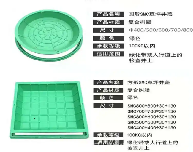 潭门镇树脂复合种植井盖展示